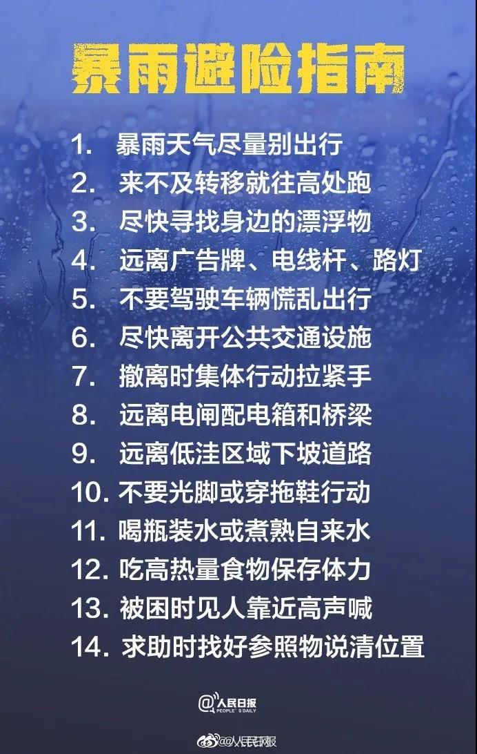 暴雨天自救自助安全指南